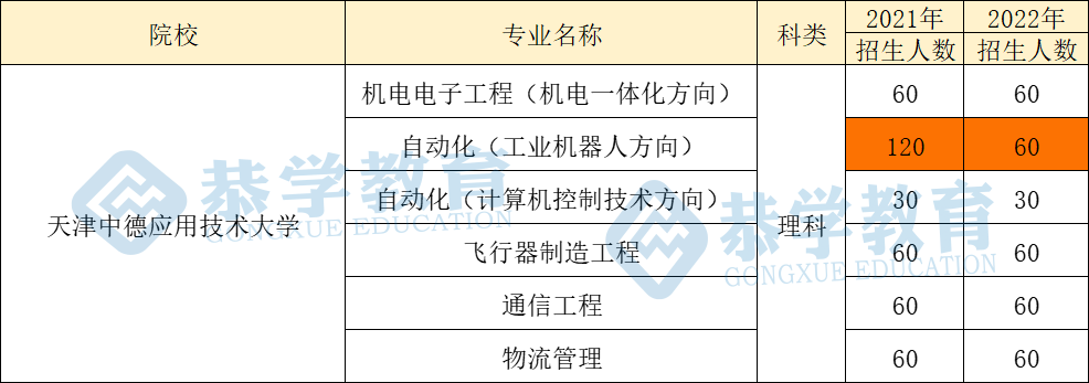 微信图片_20220812093349.png