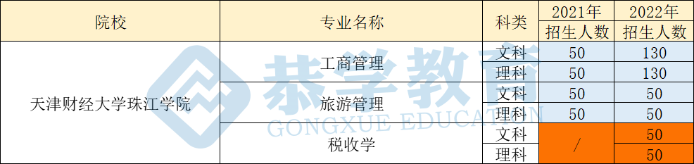 微信图片_20220812093343.png