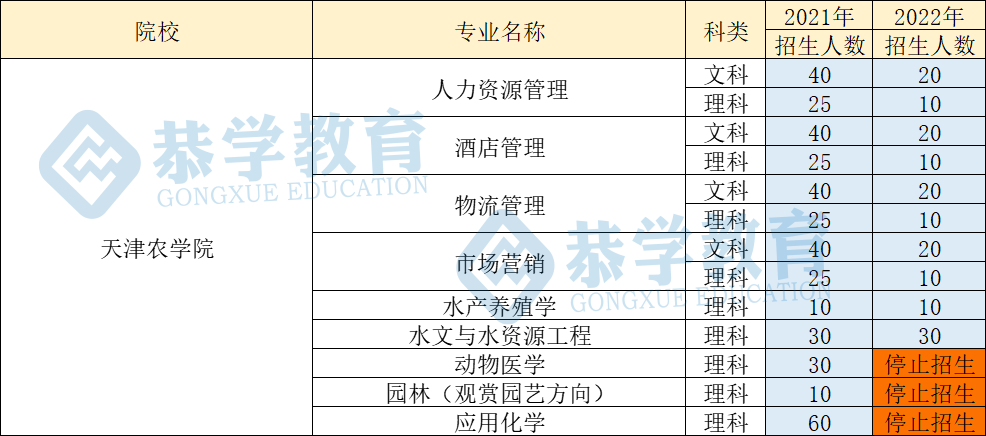 微信图片_20220812093336.png