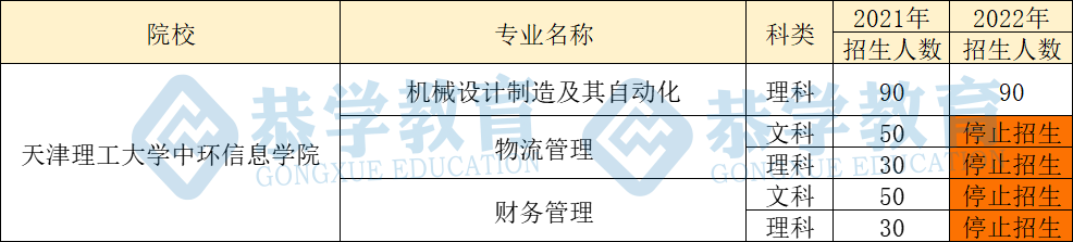 微信图片_20220812093345.png