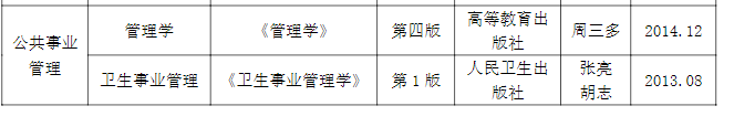 2021年天津专升本公共事业管理专业课参考教材